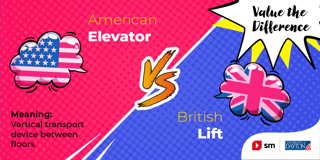 🇺🇸✨ American vs. British Vocabulary Showdown! 🇬🇧🔍

#englishlearning #englishteacher #teacher #language #slang #UDP #idioms #ingles #education #aprenderingles #school #british #american