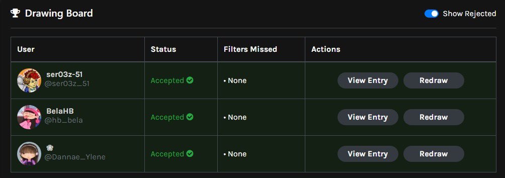 Los ganadores fueron: 
<a href="/ser03z_51/">djluisalegre</a> 
<a href="/hb_bela/">Belaaa_</a> 
<a href="/Dannae_Ylene/">❀</a>  
Tienen 24h para reclamar el premio, de lo contrario haremos un re sorteo✨
 (recuerden que también deben adjuntarnos una captura de la persona que etiquetaron para que reclame sus 5c) 💗