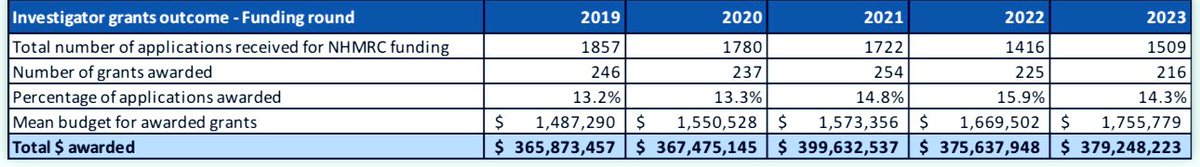 Parity Initiative tweet media
