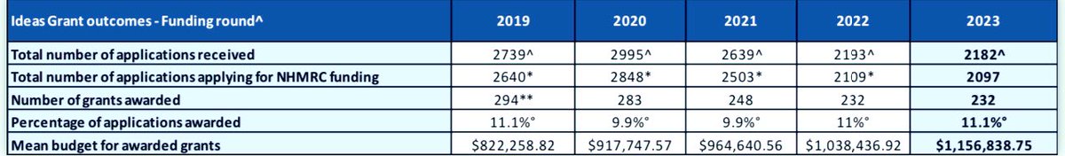 Parity Initiative tweet media