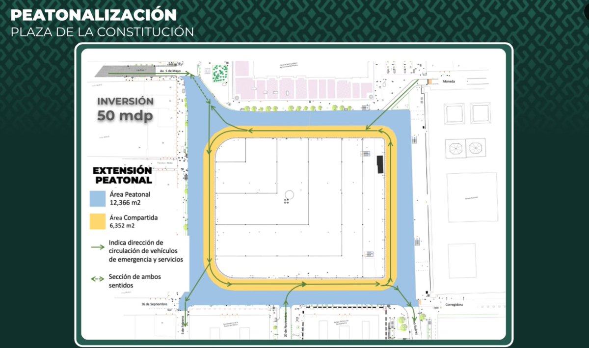 Rodada 2.0 tweet media