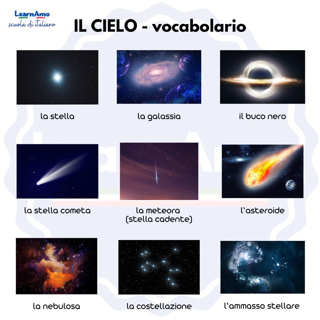 Lessico italiano astrologico 🪐