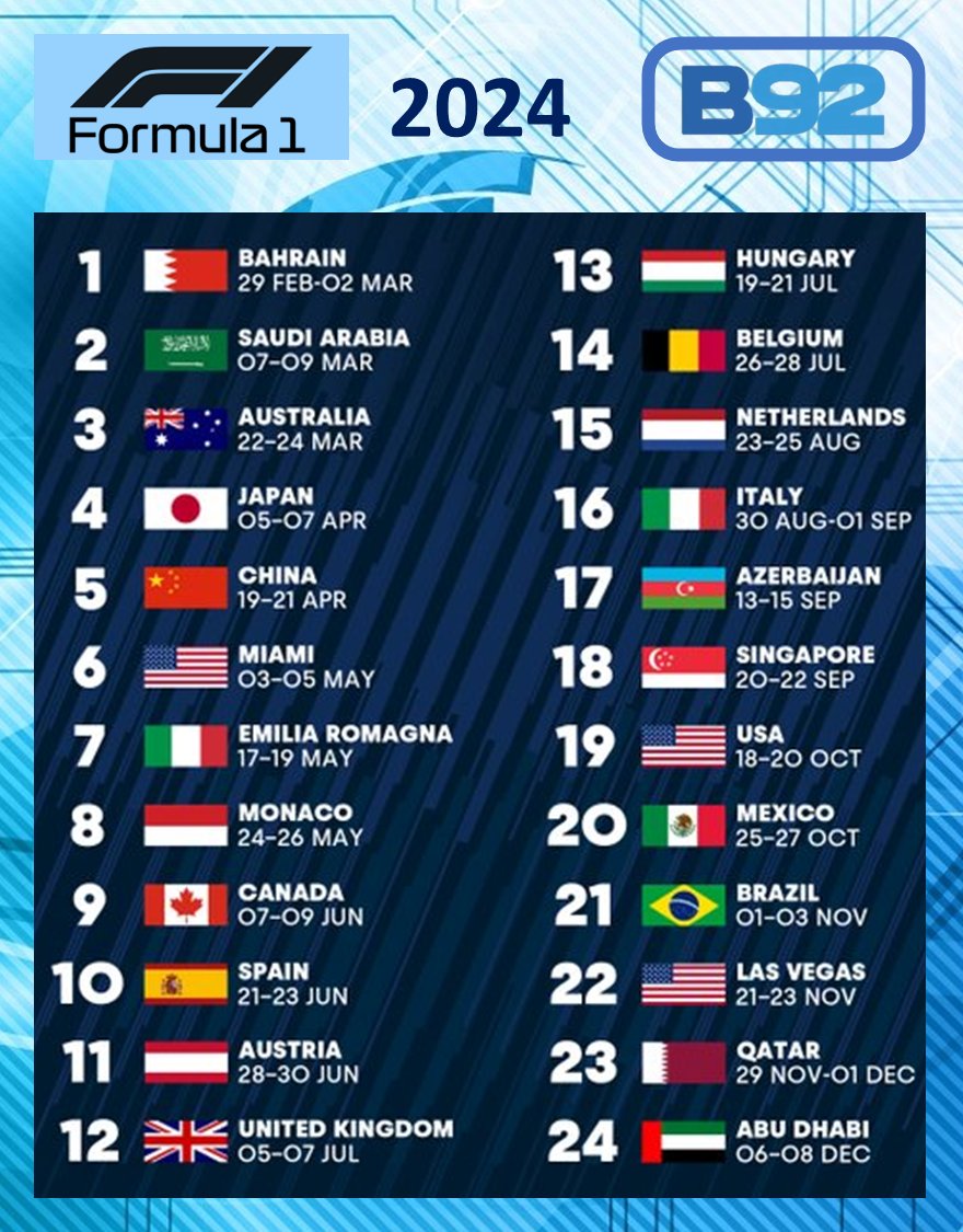 Butaca92's tweet photo. #F1 https://t.co/oQGDgeYJtq