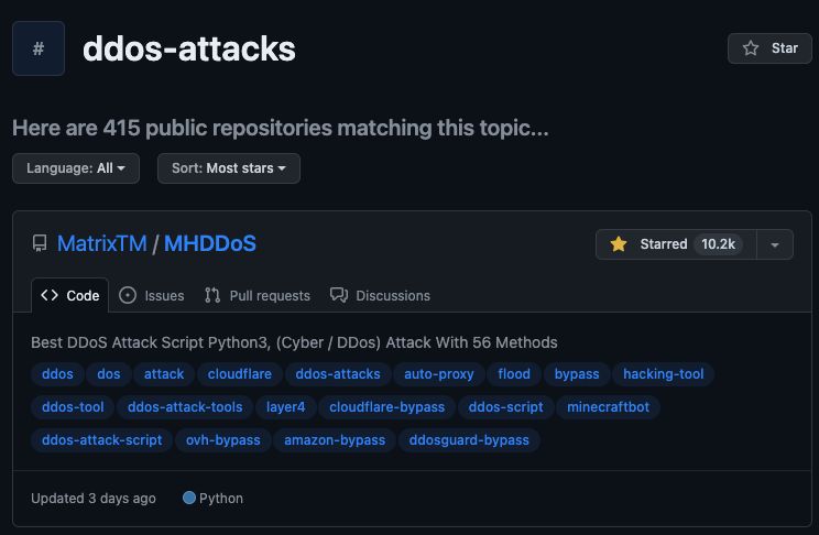 There are 415 repo on #github with some sort of #DDoSAttack tool that are updated very regularly.

#cybersecurity #Infosec #hacker #cyberattack #cybercrime #DataSecurity #privacy #cyberdefense #CloudSecurity #SecurityAwareness