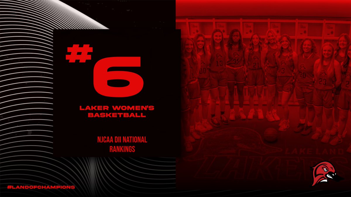LLCAthletics's tweet photo. BOOM! @LLC_WBasketball begins 2024 Ranked 6th in the @NJCAABasketball DII Rankings!
Even better news, Lakers return to action on Saturday vs John Wood CC at 1:00pm
#OneFlock #LakerUp https://t.co/4BArkDVAQl