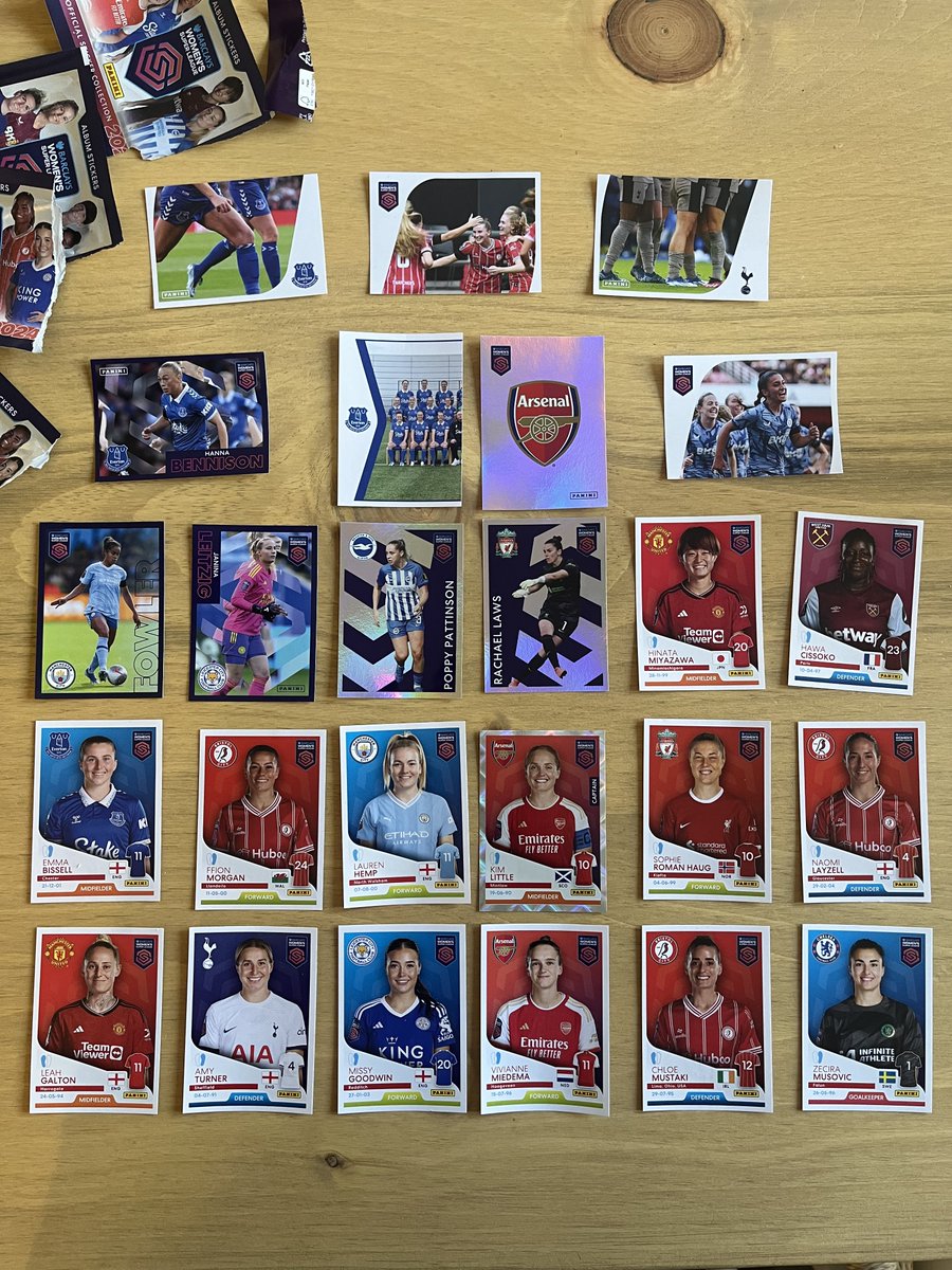 Decent haul this weekend btw 🙌
#BarclaysWSL #GotGotNeed