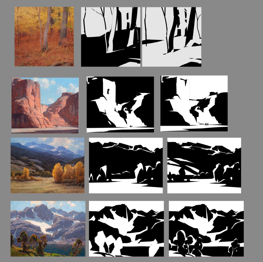 Notan - simplifying composition to the very basics