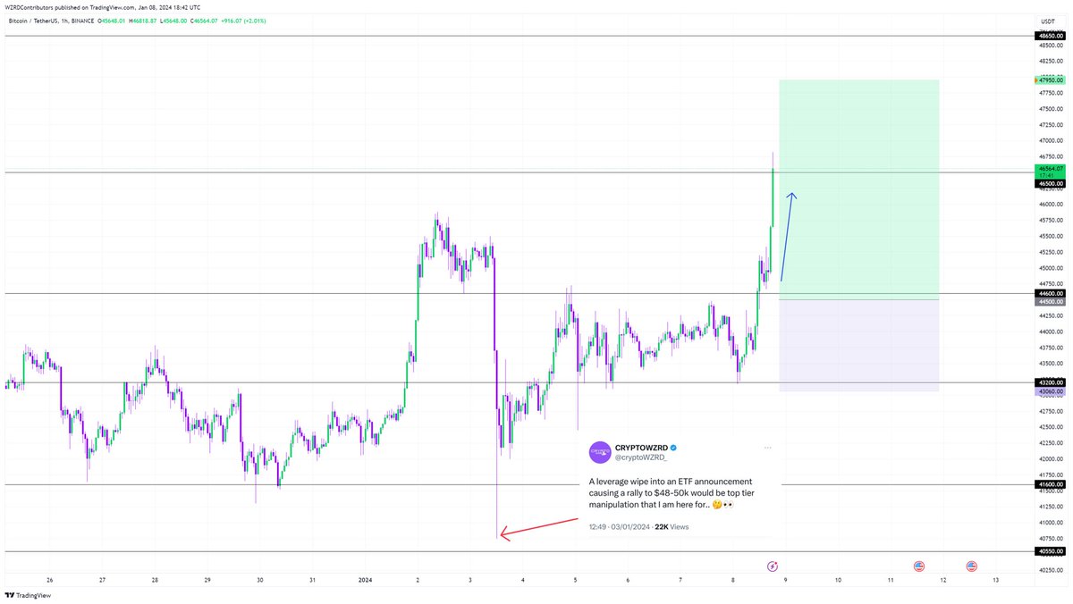 CRYPTOWZRD tweet media
