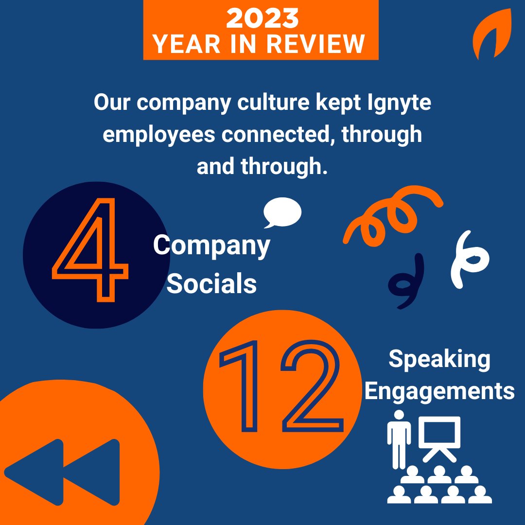Ignyte Group tweet media