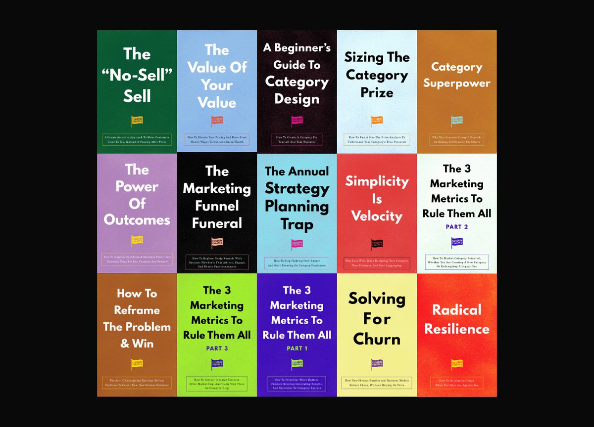 We reviewed every mini-book we published in 2023 to pull out the top insights and quotes—and made it into a mini-book that's easy to scan through. 

Here's what's inside:

20+ mini-books organized into three categories: 

1. Category Strategy
2. Marketing
3. Personal Category