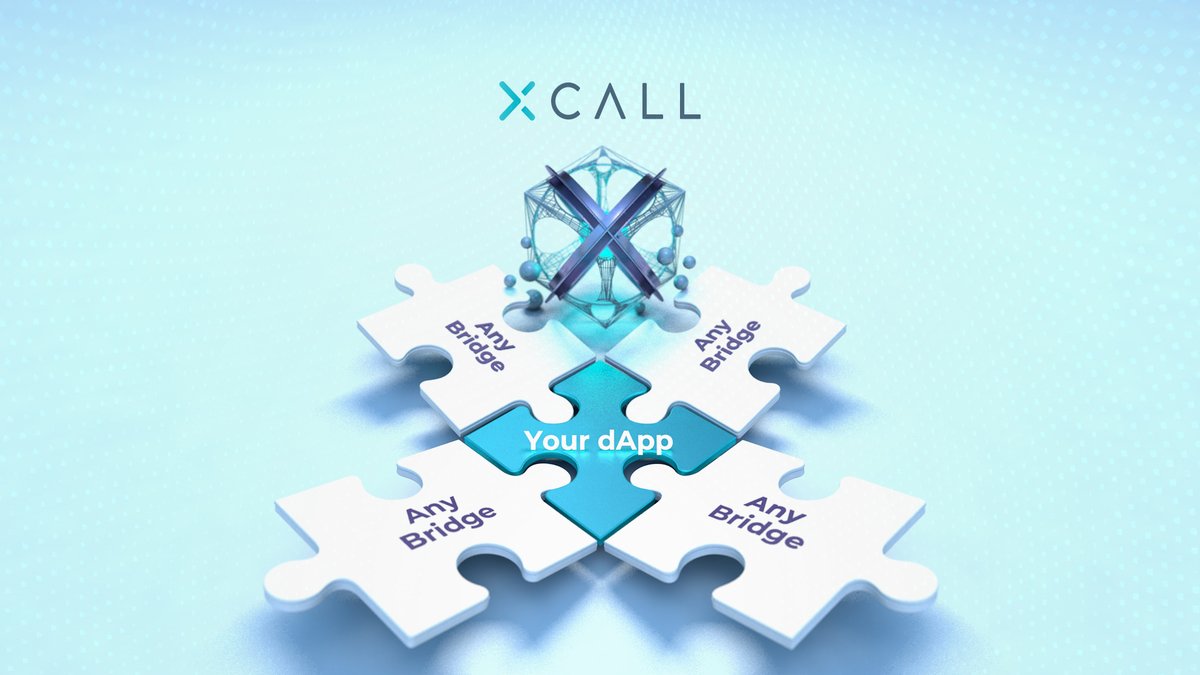 ⚫️⚪️ xCall.⚪️⚫️

Let's dive into why #xCall is so exciting for the <a href="/helloiconworld/">ICX Postman</a> ecosystem! 🚀

👇1/6 🔍 $ICX