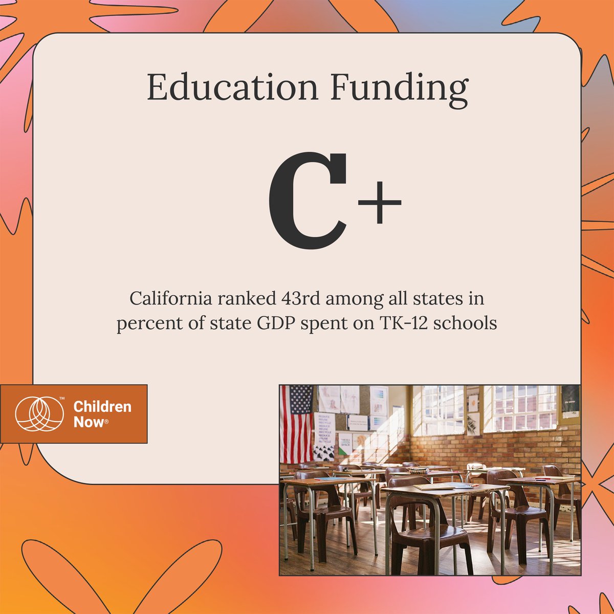 Read the full 2024 California Children's Report Card here: bit.ly/3H7UI0l #ProKidCA