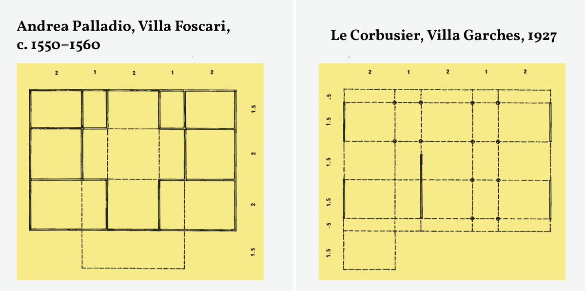 VitruviusGrind's tweet photo. Architecture World Rocked By Second Plagiarism Scandal In Recent Days As Evidence Emerges That Le Corbusier's Villa Garches (1927) Contains Significant Overlaps In Plan With Andrea Palladio's Villa Foscari (c.1550-60) https://t.co/BwJdW3n8Vm