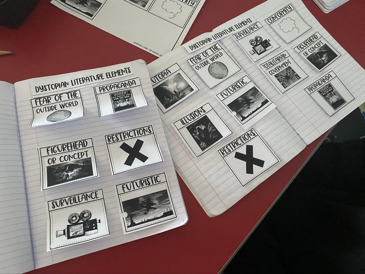 melissa_osmun's tweet photo. 8th grade ELA students create an interactive notebook page to identify dystopian elements in their book club novels.
@MTPSpride @melissa_osmun https://t.co/tOumWq0wiU