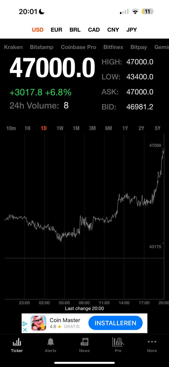 Kleine correctie 😉