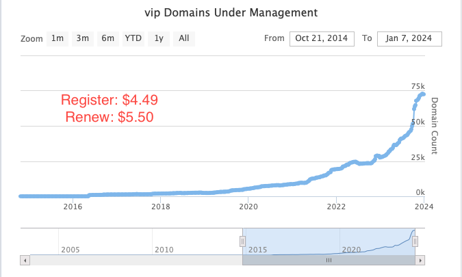 Todd Han tweet media