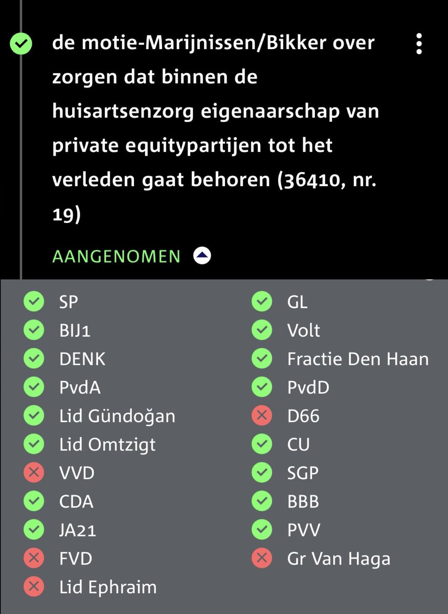 jimmydijk's tweet image. Ondanks dat een meerderheid van Tweede Kamer tegen private equity in de huisartsenzorg is, blijft liberale minister Kuiper commerciële sprinkhanen toestaan.

Beboet ze en verbied ze.