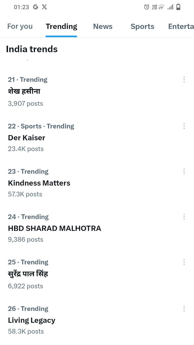 smarmy006's tweet photo. Congratulations guys ..

HBD SHARAD MALHOTRA 

is still trending in 24th place with 9k+ tweets .. 9 is always lucky for him ..
Hope this brings him more luck this year .. Happy Birthday #SharadMalhotra ❤️
Wishing you love happiness n success always .. Lysm https://t.co/3Nxqu61zGs