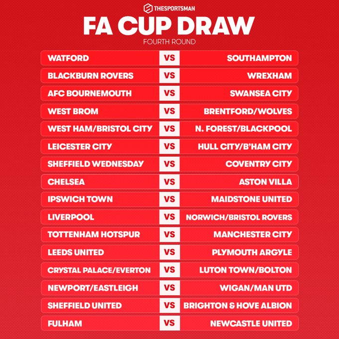 The FA Cup 3rd Round