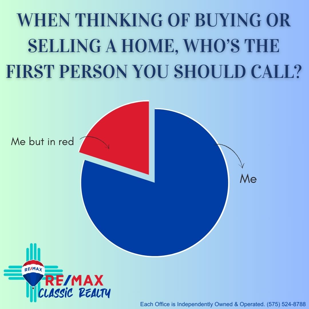 lascrucesremax's tweet photo. #RemaxClassicRealty #mynewhome #remaxclassicopensdoors #lascrucesnm https://t.co/NjVvFruejE