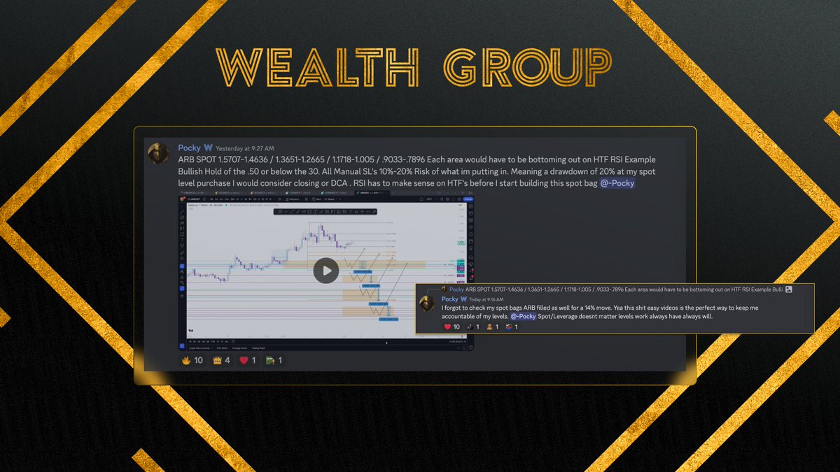 Wealth Group tweet media