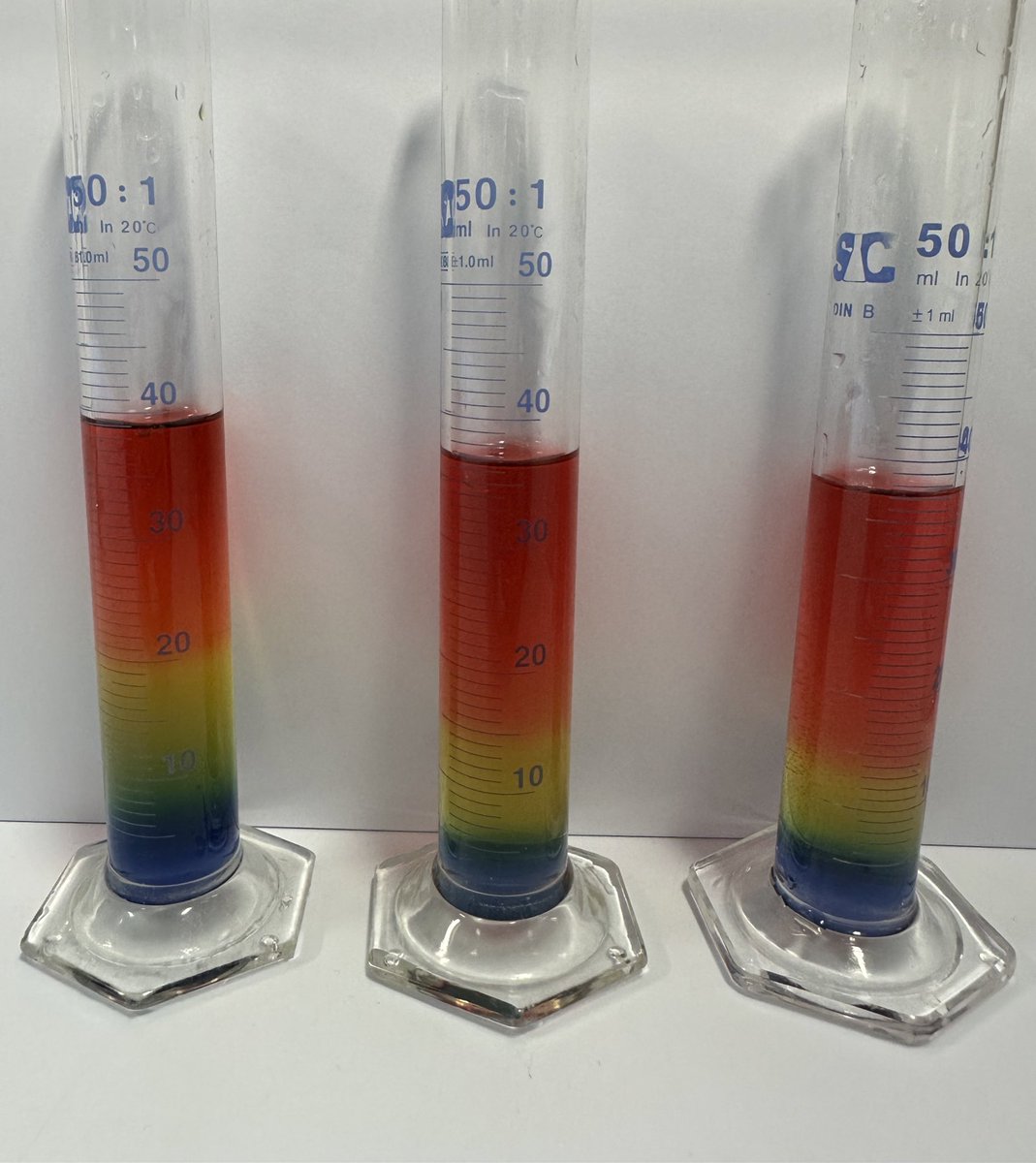 NPA creating their own pH scale using <a href="/SSERCchemistry/">SSERC Chemistry</a> version of the Rainbow Reaction 🤩  Very happy with how it turned out and very quick too 👏 

<a href="/BrochSci/">Fraserburgh Academy Science Department</a> 🧪 👨‍🔬