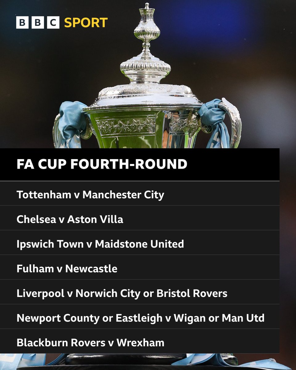 BBCSport's tweet photo. Which fourth-round tie are you looking forward to? 🤩

Here are some of the #FACup fixtures to look out for...

#BBCFootball https://t.co/9E6NaUCexY