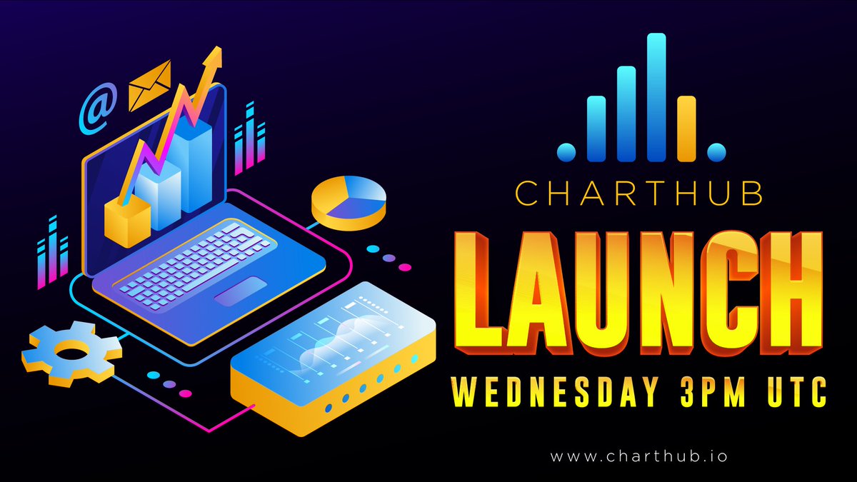 ChartHub tweet media