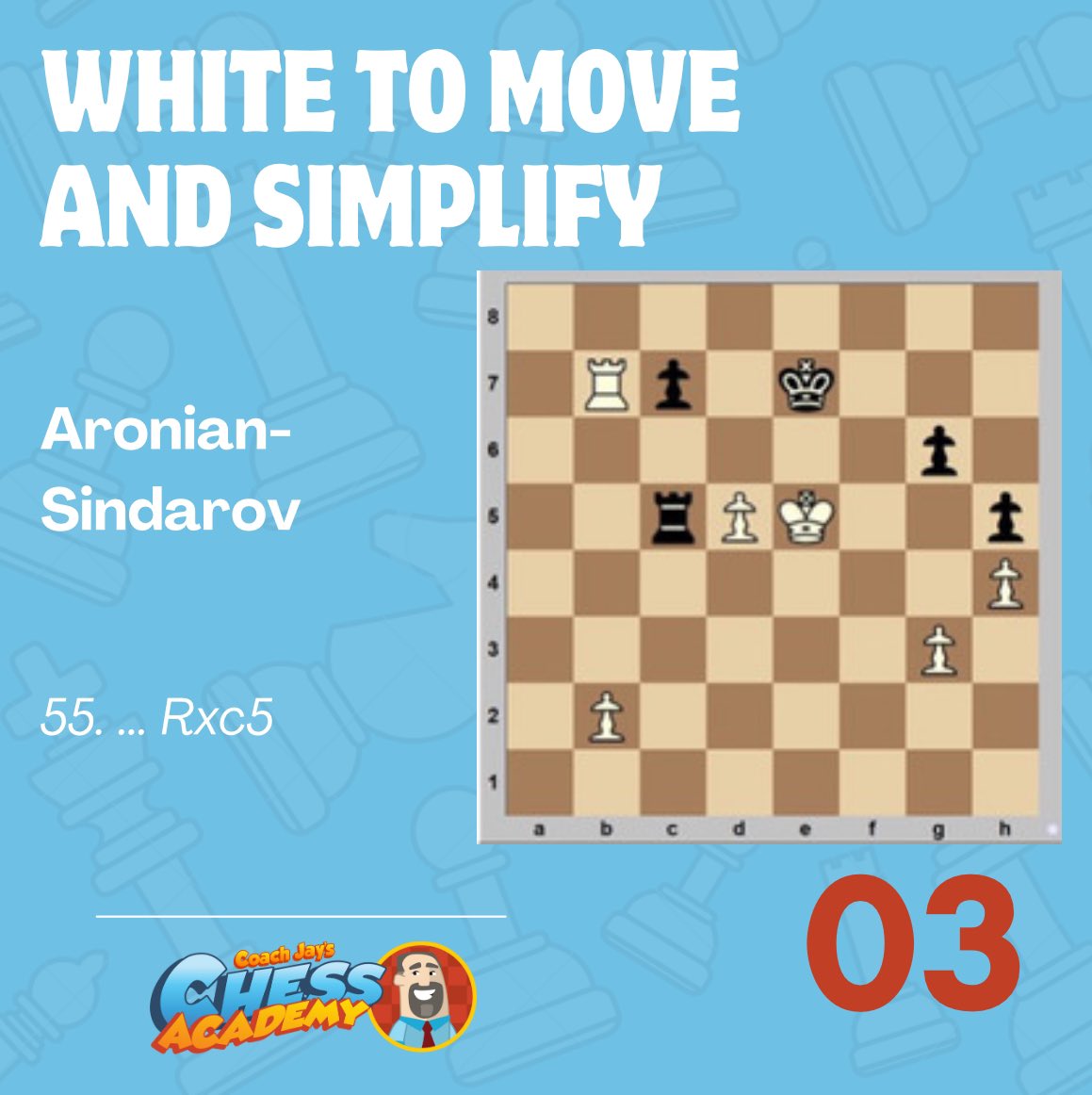 Check out the strategic brilliance of Grandmaster Levon Aronian's most instructive endgame moves from 2023. Use these masterful maneuvers to sharpen your students’ skills!

#Chess #Grandmaster #ChessCoach #ChessTips #CoachJayChess #CoachJayChessAcademy