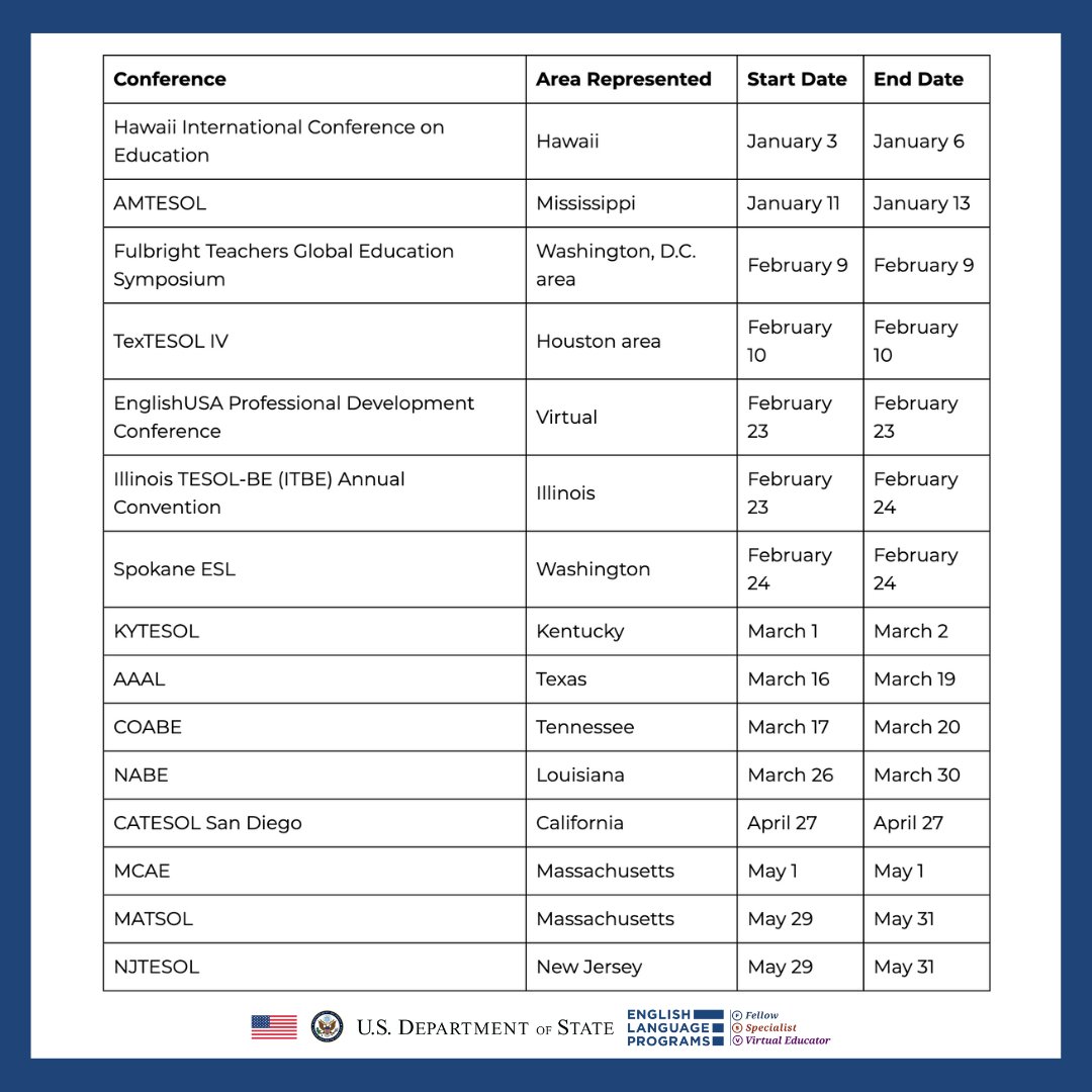 ELPrograms's tweet photo. Happy 2024! English Language Programs is back on the road and looking forward to connecting with teachers of English Language Learners and program alumni at over 15 conferences across the country.
#ELPrograms
https://t.co/KXObz0piel https://t.co/YjDpFBX5T0