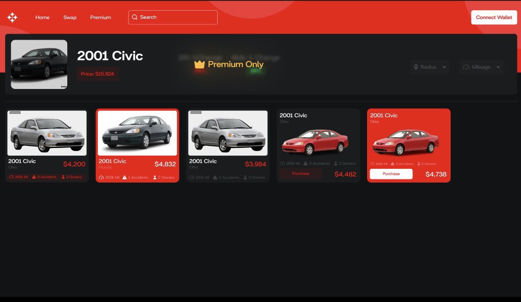 SolJakey's tweet photo. Aint no way mfers are making a 2001 used honda civic aggregator…

I haven’t seen a COMMUNITY this dedicated to the meme ever. https://t.co/qiWYGiq2WA