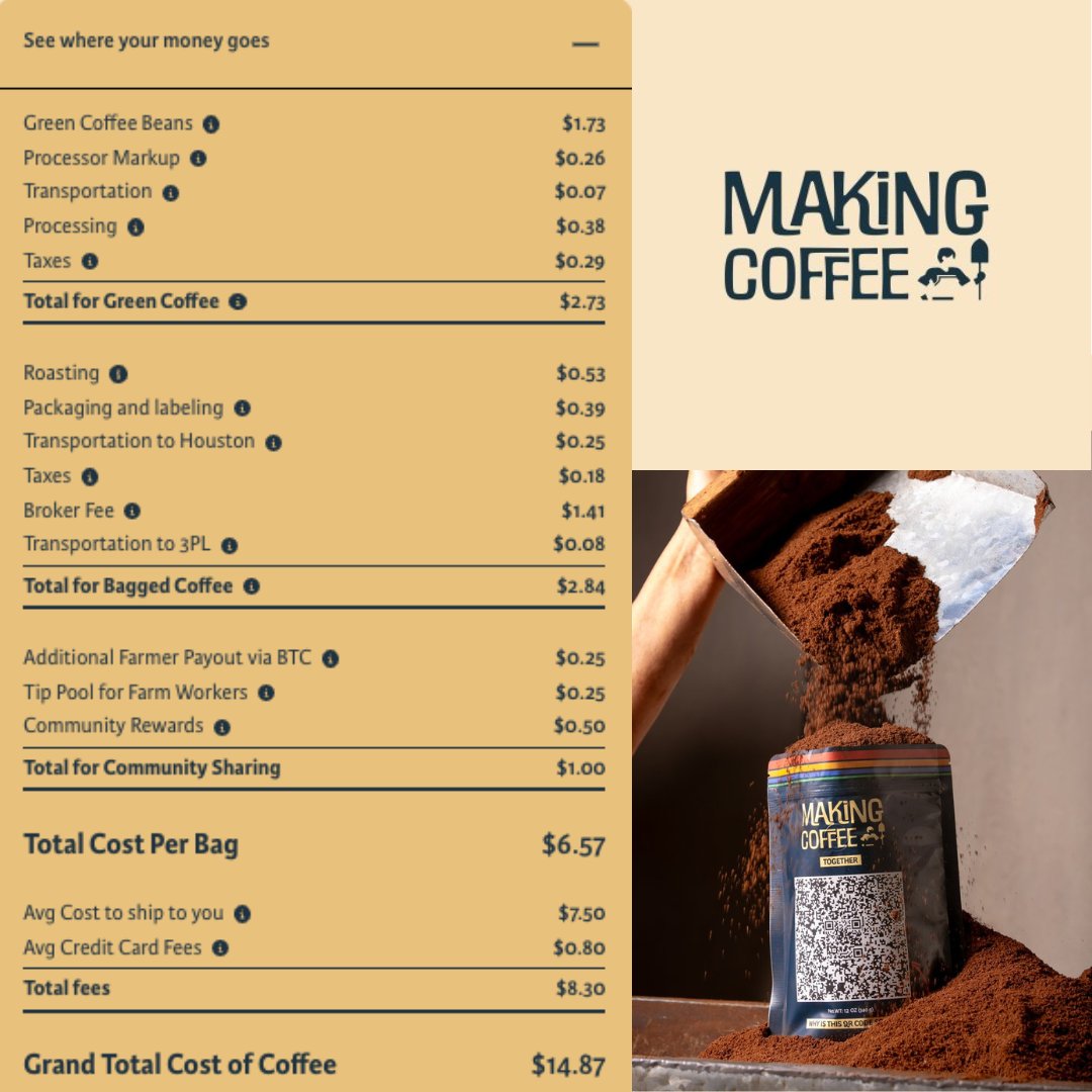 Just bought three bags of <a href="/Making_Coffee_/">B R E W B L O C K 🧱</a>. The radical transparency of the process is great, but the money set aside for the farm workers is next-level.

Using crypto and the blockchain to shake things up. You love to see it.

Proud to have MC as a Coffee with Captain partner.