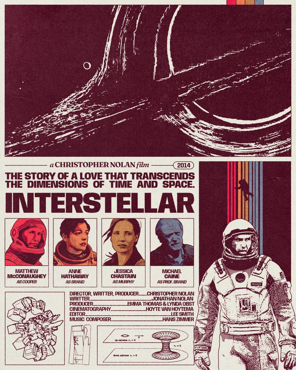 INTERSTELLAR, film posters