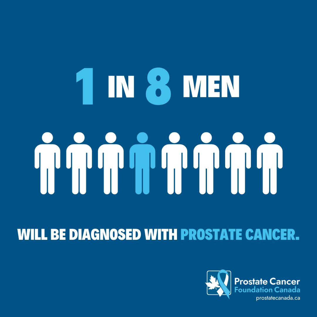 Learn more about the #1 cancer in Canadian men at prostatecanada.ca