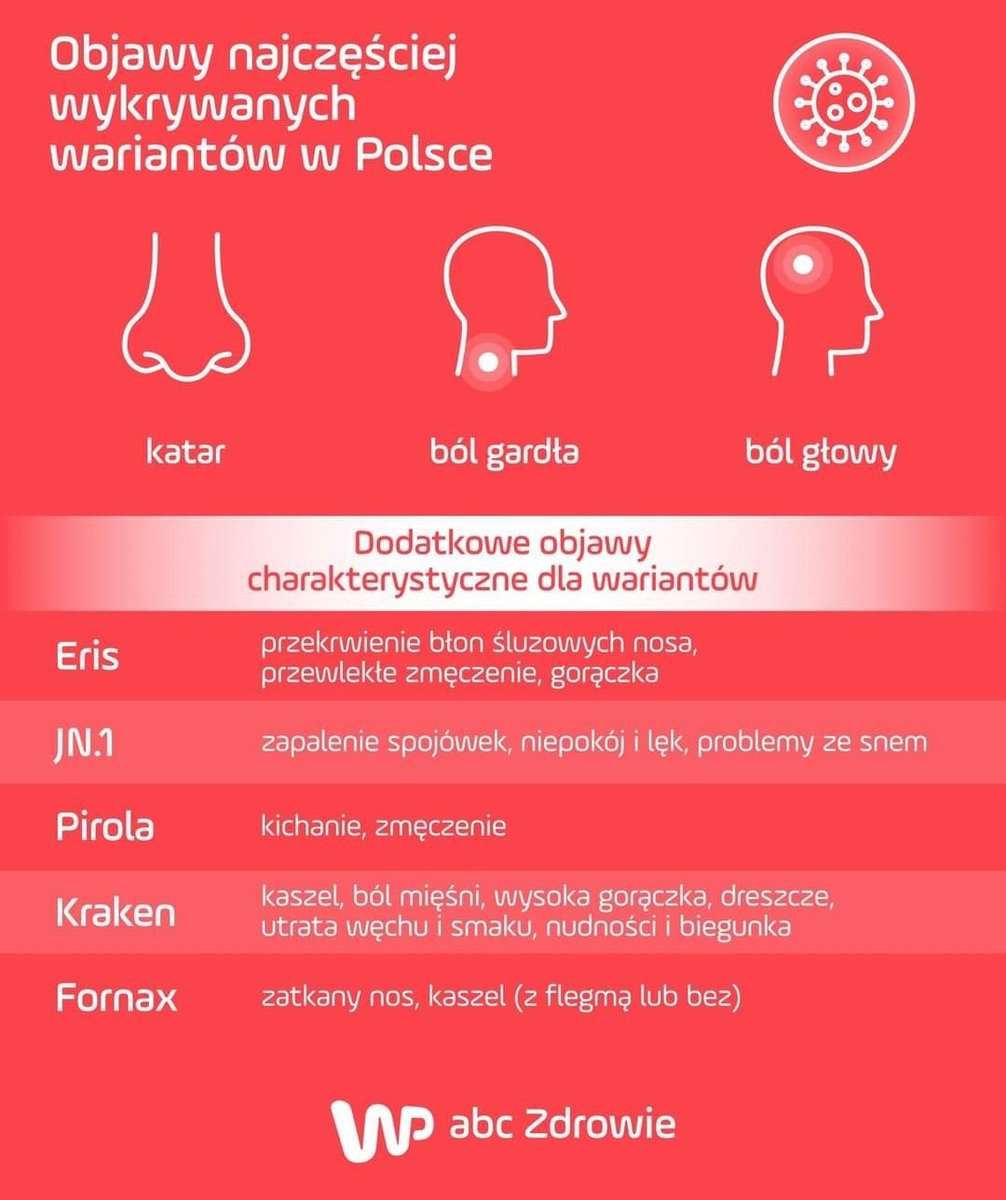 MichalSchurmann's tweet photo. Nie lekceważ Covid-19!
Jeszcze dziś zgłoś się do punktu szczepień!
Szczepienie pozwoli Ci przebyć covid w miarę* łagodnie tj. bez kataru, bólu gardła i głowy.
#Eris
#Jn.1
#Pirola
#Kraken
#Formax
* za to pod respiratorem. https://t.co/5zX36MsgOi