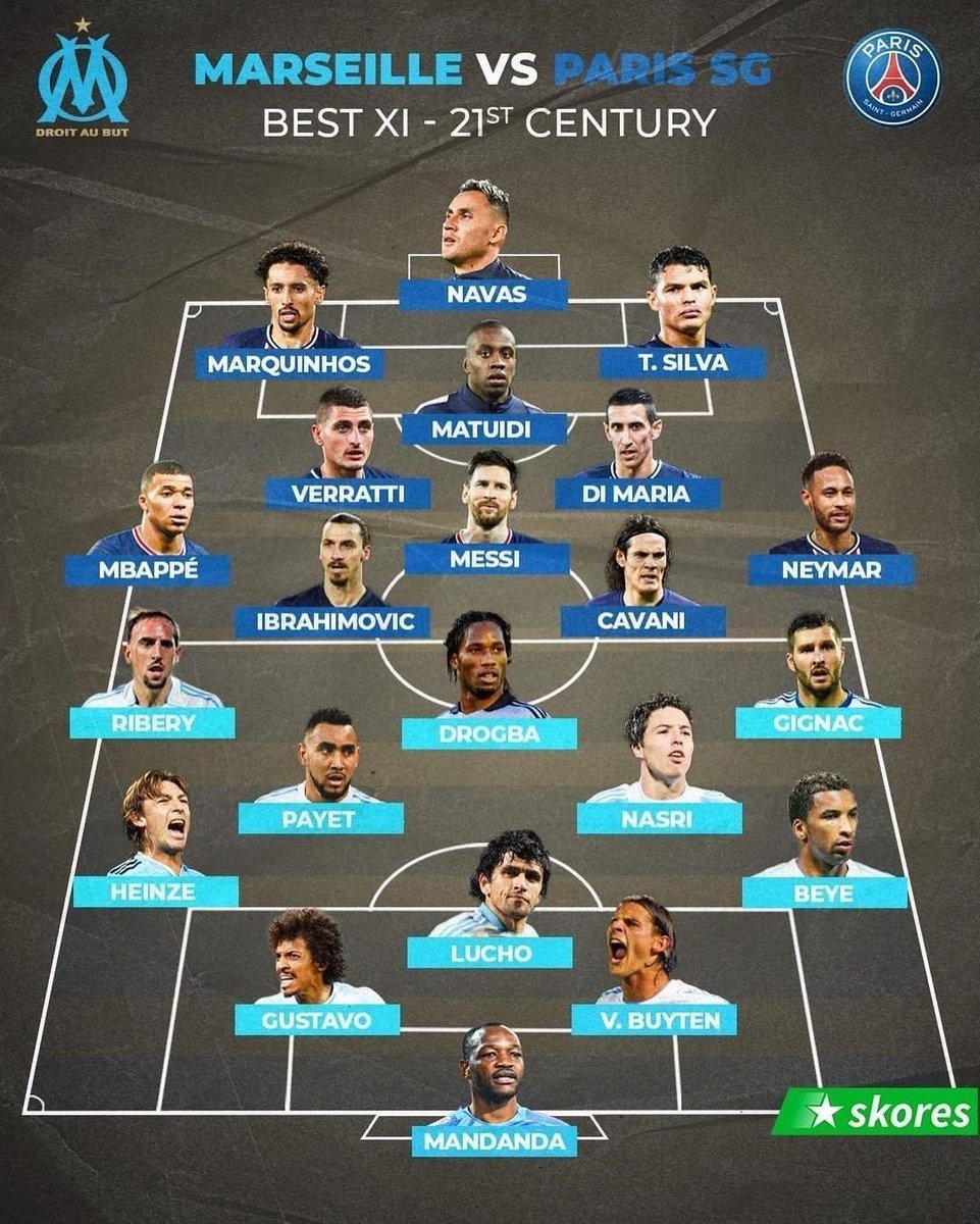 _BeFootball's tweet photo. Quelle équipe est la plus forte ? 👀

📸 @skoresofficial https://t.co/zFAKCGToJc