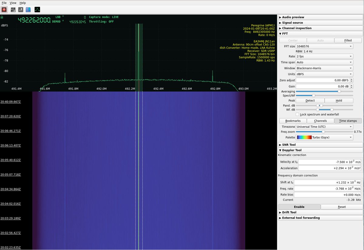 Peregrine (APM1) recived here with 90cm offset dish #PeregrineMissionOne #PeregrineLunarLander