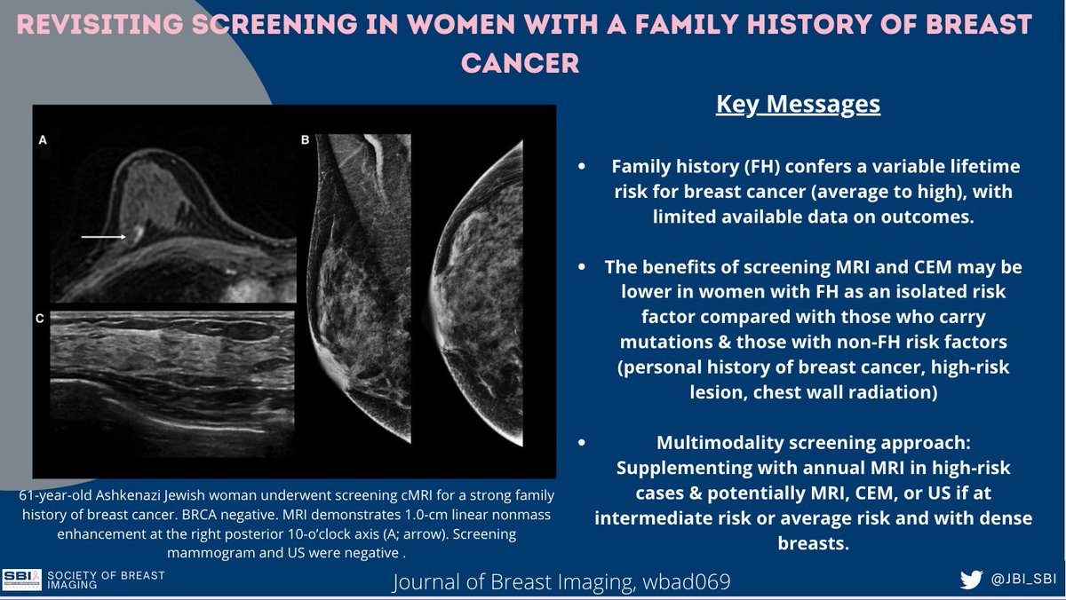 Journal of Breast Imaging (@jbi_sbi) on Twitter photo In the latest issue, this article by authors from <a href="/MSKCancerCenter/">Memorial Sloan Kettering Cancer Center</a> discuss role of supplemental screening in patients with family history.
Great read: bit.ly/48HgUub In the latest issue, this article by authors from <a href="/MSKCancerCenter/">Memorial Sloan Kettering Cancer Center</a> discuss role of supplemental screening in patients with family history.
Great read: bit.ly/48HgUub