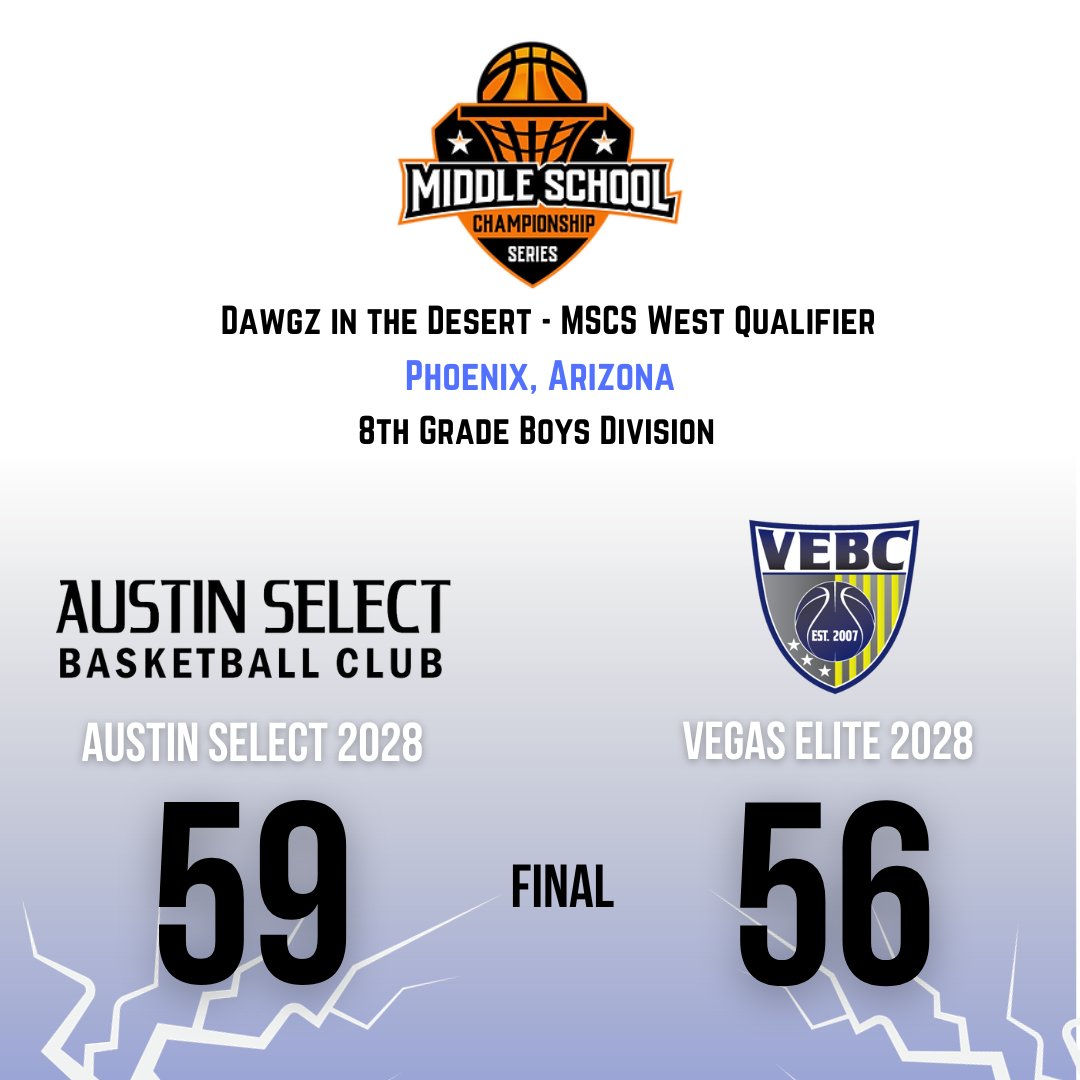 AustinSelect_'s tweet photo. W!
Austin Select 2028 (59) vs. Vegas Elite 2028 (56)
#austinselect #basketball #aaubasketball #youthbasketball #mscs https://t.co/Gf8wyld9TG