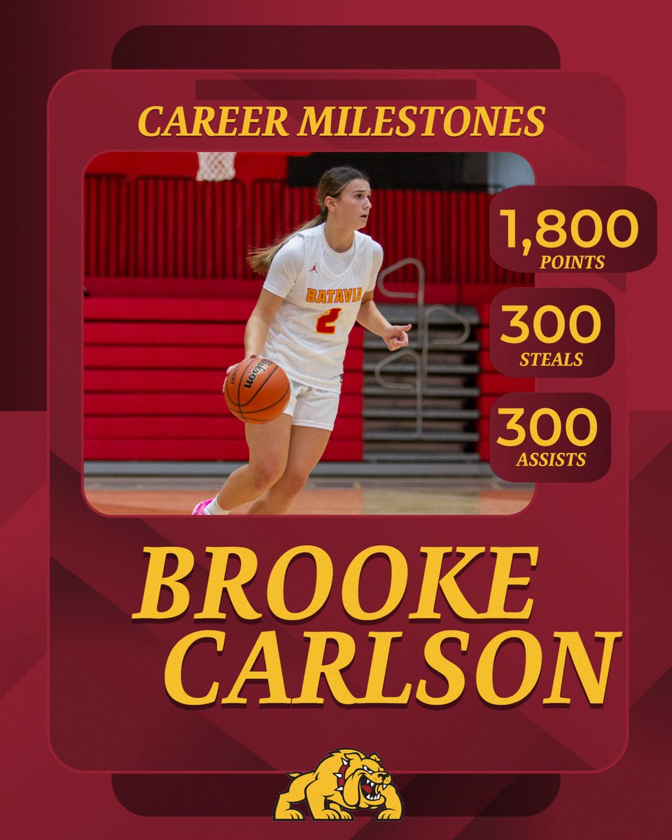 BHS_GirlsBsktbl's tweet photo. Congrats to @Brooke_carlson1 for surpassing three huge milestones recently.  During the Morton Holiday Tournament &amp; the New Years Classic in FL, Brooke surpassed 1,800 career points, 300 career steals &amp; 300 career assists! https://t.co/7v8yxnOSCE