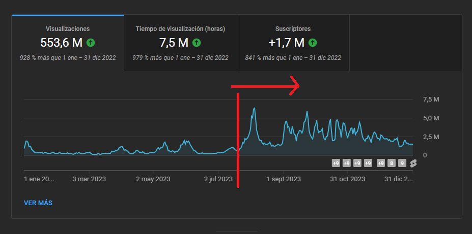 Juegos y dispositivos VR tweet media