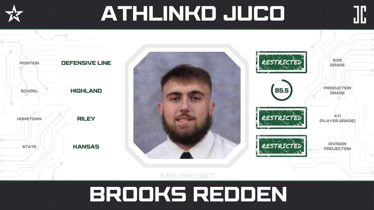 AthLinkd Reserve #2 tweet media