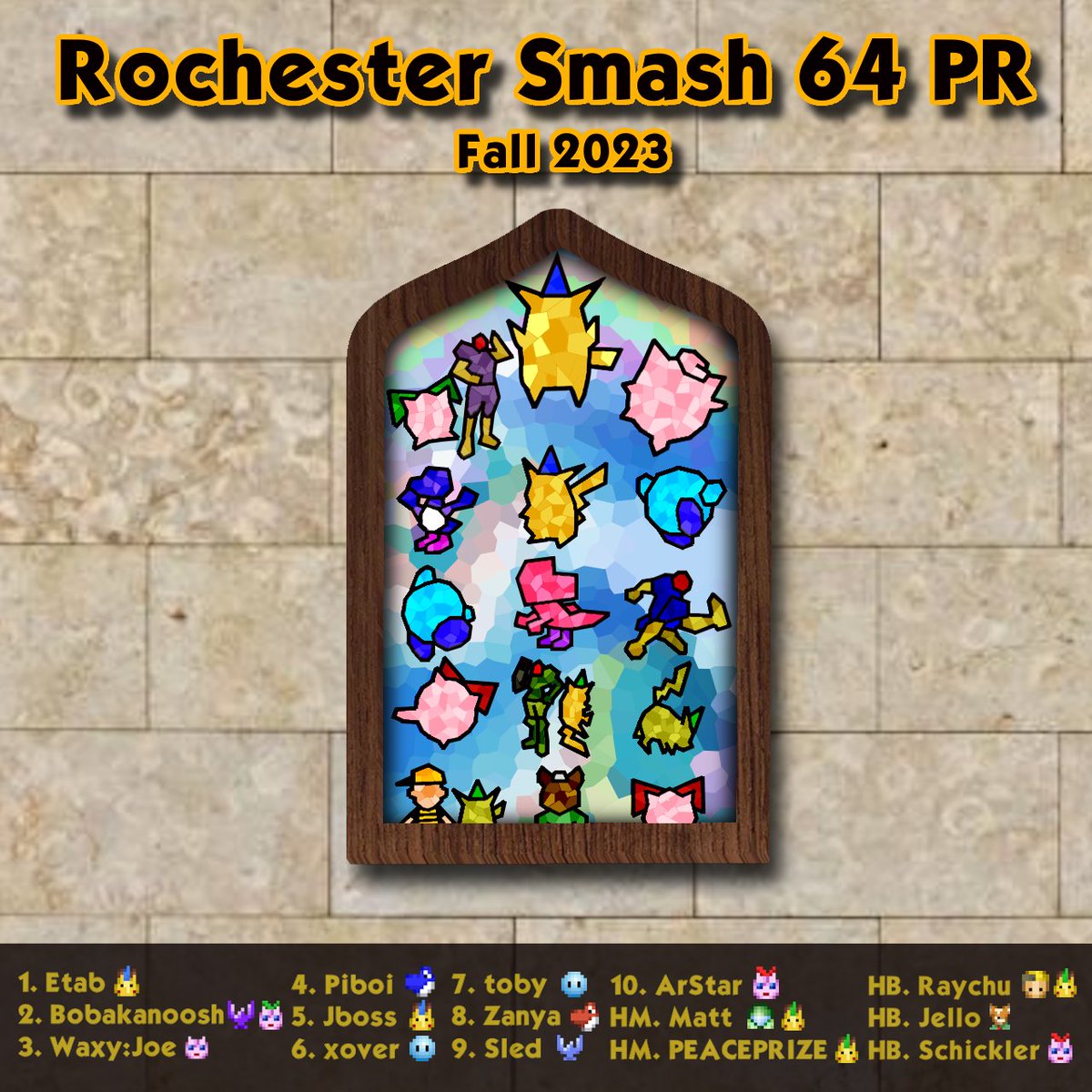 Congratulations to the Fall 2023 Rochester 64 PR! 

🥇@etab717 
🥈<a href="/BobakanooshG/">Keith ‘Bobakanoosh’ Lynd</a> 
🥉<a href="/waxyjoe/">waximus joesph</a> 
4) <a href="/Piboi31415/">Piboi</a> 
5) <a href="/CosmicJboss/">Jboss</a> 
6) <a href="/its_x0v3r/">XO</a> 
7) <a href="/poopballs400/">maurice unlimited</a> 
8) <a href="/Sleddddd/">Sled</a> 
9) <a href="/reacttechchase/">Zanya</a> 
10) <a href="/ArStarSSBM/">ArStar</a> 
HM) @Matt_SSBM 
HM) <a href="/N0blepeaceprize/">🛐 WRONG PERSON 🛐</a> 

(1/2)