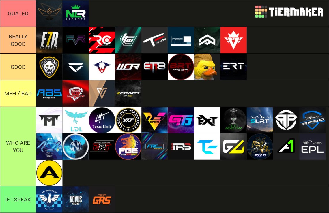 since everyone is doing these tierlists, might be a bit biased