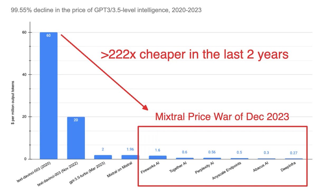swyx 🇬🇧 tweet media