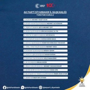 Mehmet_Arzu21's tweet photo. İl Bşk. Sn.@RasitOcak İl Yönetim Kurulu toplantımız ile oluşturulan yeni; 
İl Yürütme Kurulumuz(İl Başkan Yardımcıları),
İlçe Koordinatörlerimiz ve İl Birim Başkan Yardımcılarımız #Diyarbakır'ımıza hayırlı olsun.

Şehrimiz için hedeflerimize emin adımlarla yürümeye devam ediyoruz https://t.co/buBXF1eMDt
