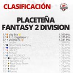 Photo by Placeteña Fantasy League PFL (@FantasyPfl)