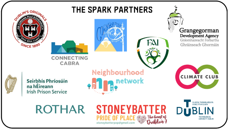 Phibsboro' Village Tidy Towns Climate Club are partners in the Bohemians-led Spark project, a new climate cooperative for Dublin 7. Bohemian's Climate Justice Officer, Sean McCabe, was featured discussing The Spark in...