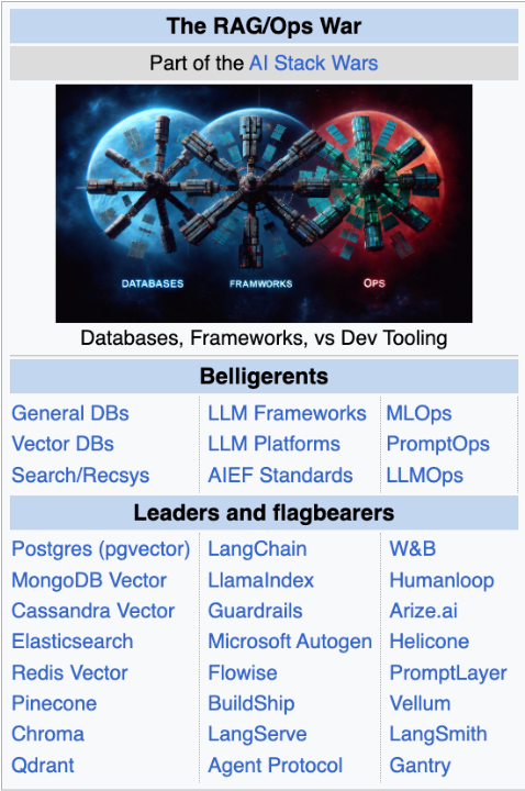 swyx 🇬🇧 tweet media