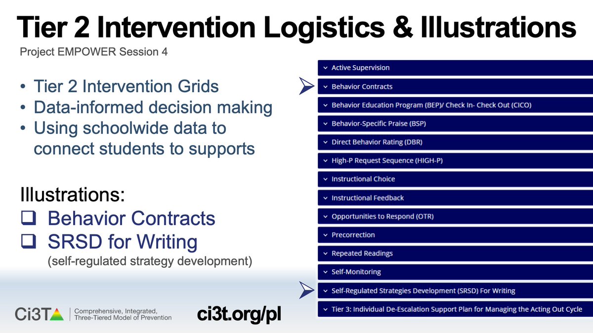 Educators! Come learn Tier 2 Intervention Grids, data-informed decision making (using schoolwide data to connect students to supports), and illustrations w/ Behavior Contracts and SRSD for Writing! Free Zoom PD Tues Jan 9, 2024 6-8 PM EST. #Ci3T Register: kusurvey.ca1.qualtrics.com/jfe/form/SV_9K…